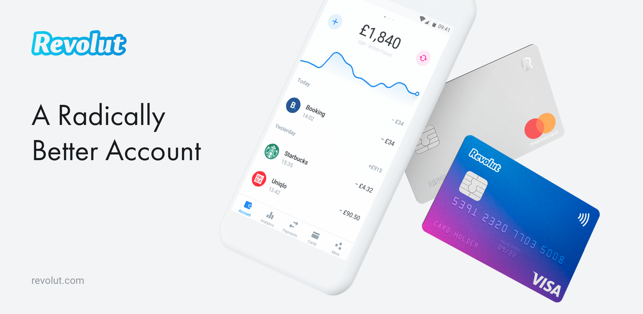 Ricevi 15€ di credito GRATIS attivando carta Revolut